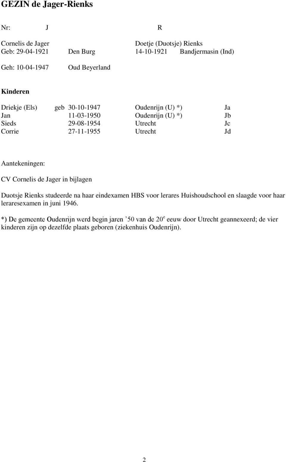 Aantekeningen: CV Cornelis de Jager in bijlagen Duotsje Rienks studeerde na haar eindexamen HBS voor lerares Huishoudschool en slaagde voor haar leraresexamen