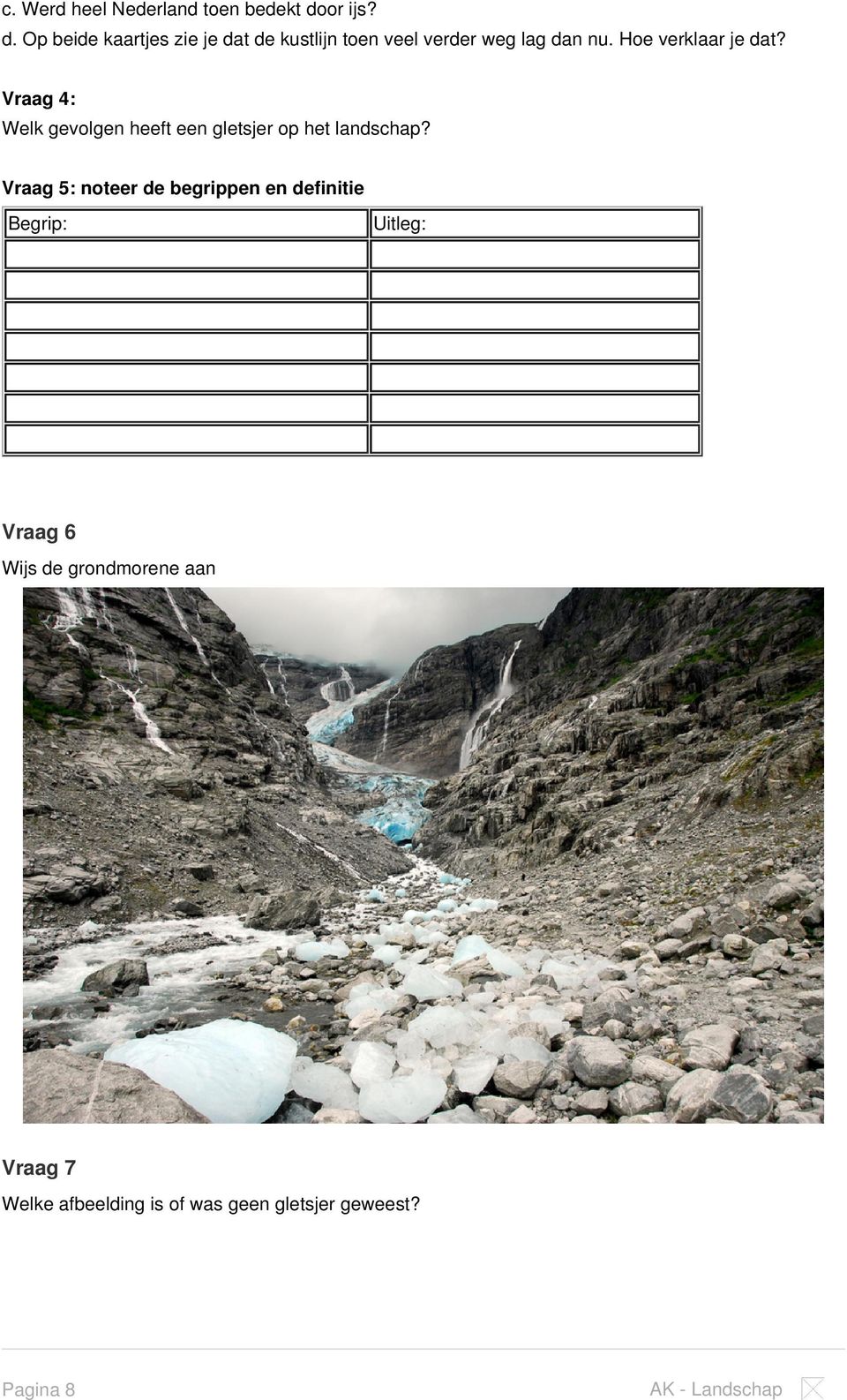 Hoe verklaar je dat? Vraag 4: Welk gevolgen heeft een gletsjer op het landschap?