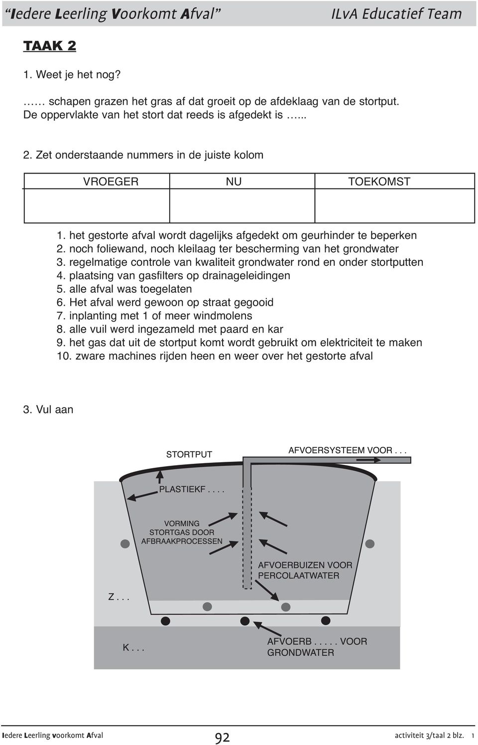 regelmatige controle van kwaliteit grondwater rond en onder stortputten 4. plaatsing van gasfilters op drainageleidingen 5. alle afval was toegelaten 6. Het afval werd gewoon op straat gegooid 7.