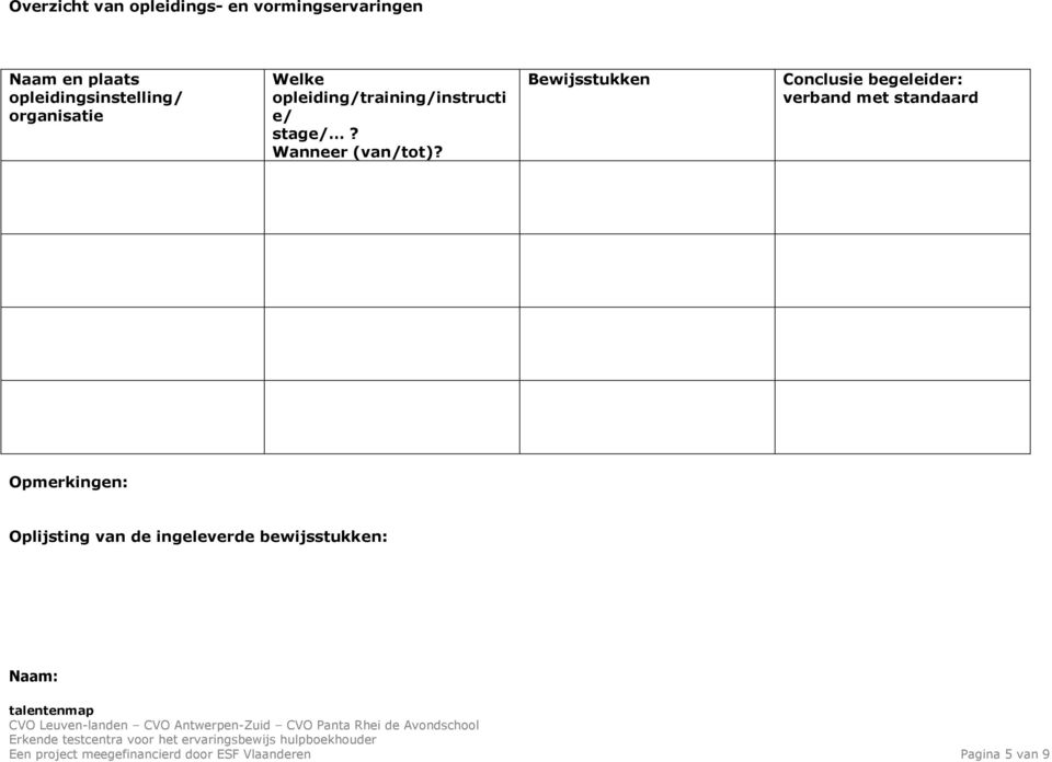 Bewijsstukken Cnclusie begeleider: verband met standaard Opmerkingen: Oplijsting