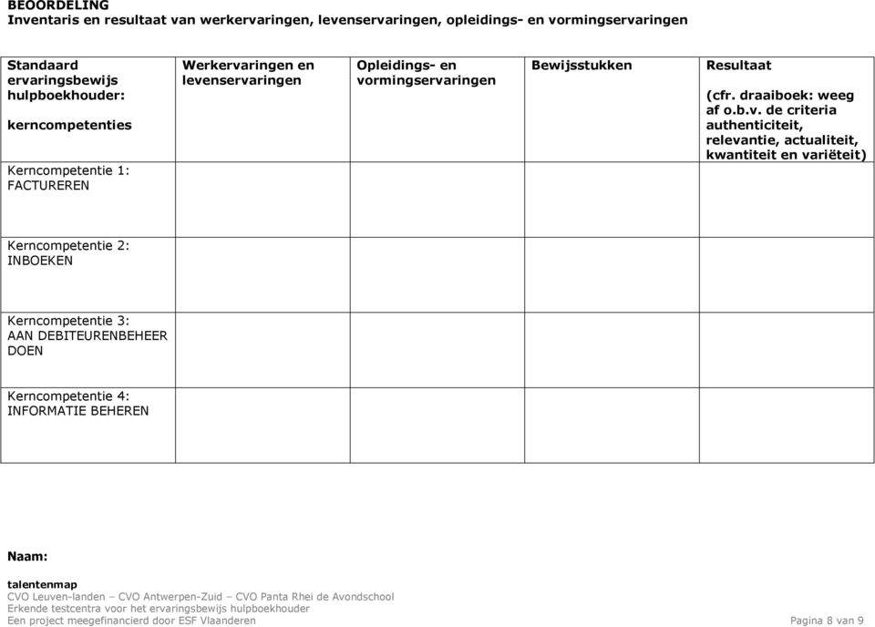 Bewijsstukken Resultaat (cfr. draaibek: weeg af.b.v.