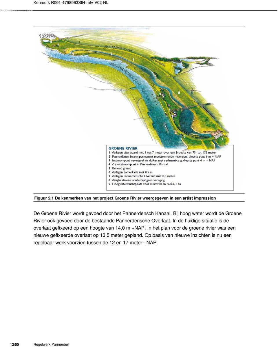 Bij hoog water wordt de Groene Rivier ook gevoed door de bestaande Pannerdensche Overlaat.