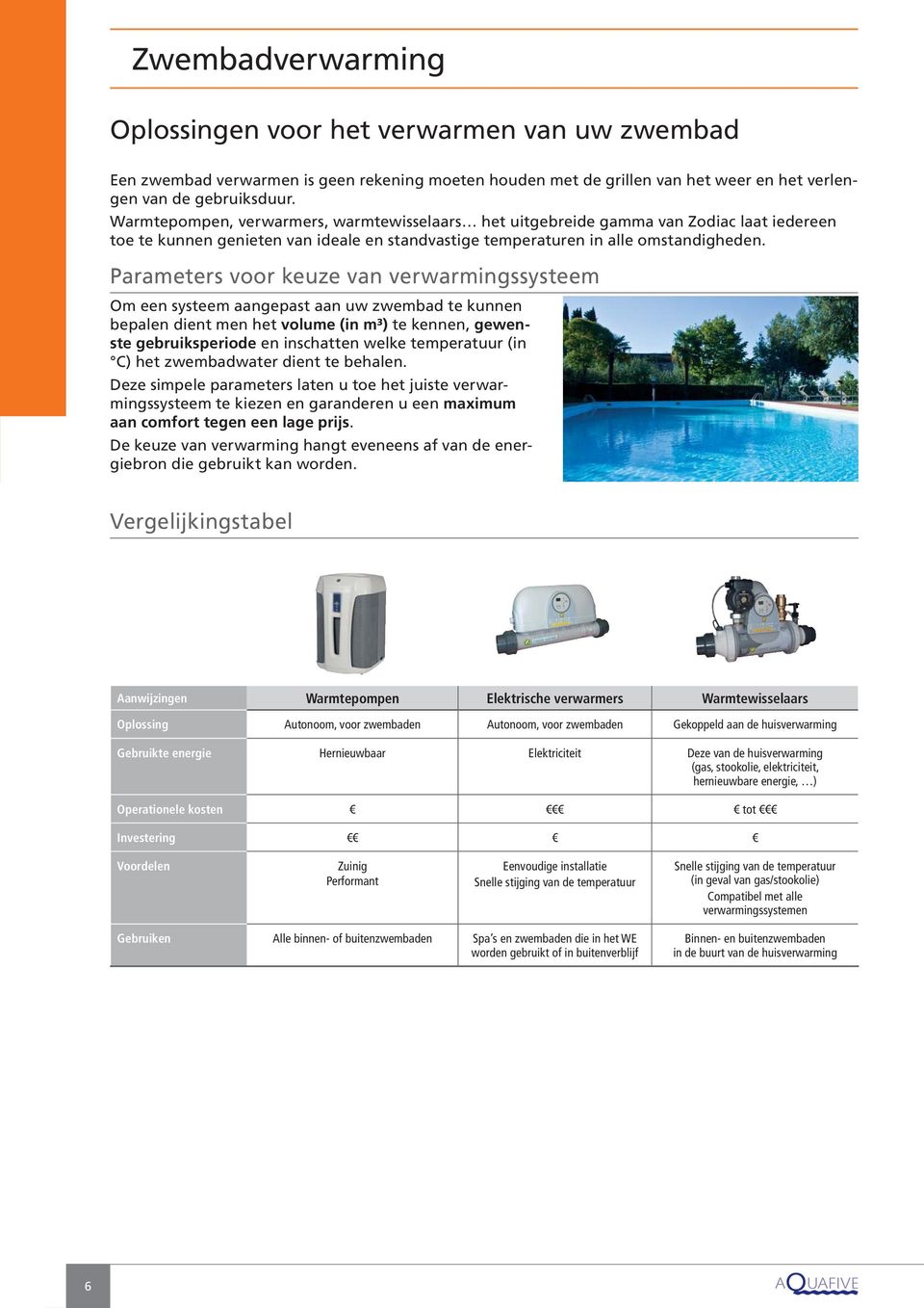 Parameters voor keuze van verwarmingssysteem Om een systeem aangepast aan uw zwembad te kunnen bepalen dient men het volume (in m³) te kennen, gewenste gebruiksperiode en inschatten welke temperatuur