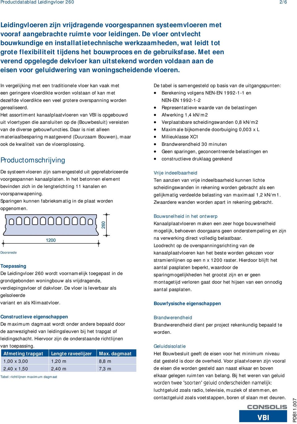 Met een verend opgelegde dekvloer kan uitstekend worden voldaan aan de eisen voor geluidwering van woningscheidende vloeren.