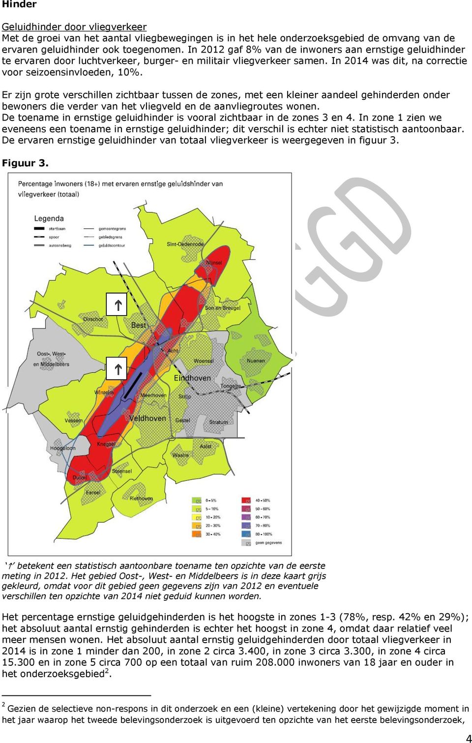 Er zijn grote verschillen zichtbaar tussen de zones, met een kleiner aandeel gehinderden onder bewoners die verder van het vliegveld en de aanvliegroutes wonen.