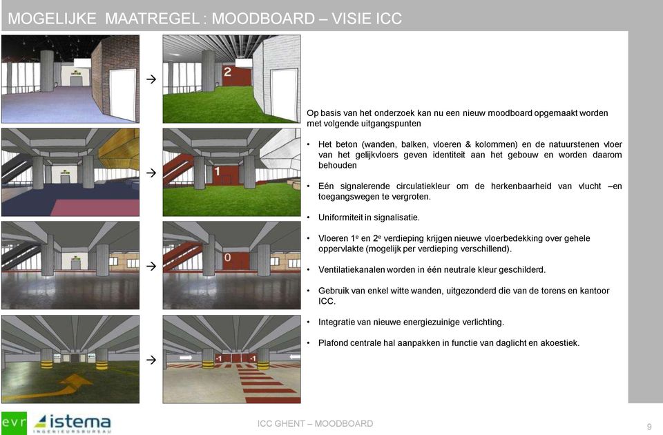 Uniformiteit in signalisatie. Vloeren 1 e en 2 e verdieping krijgen nieuwe vloerbedekking over gehele oppervlakte (mogelijk per verdieping verschillend).