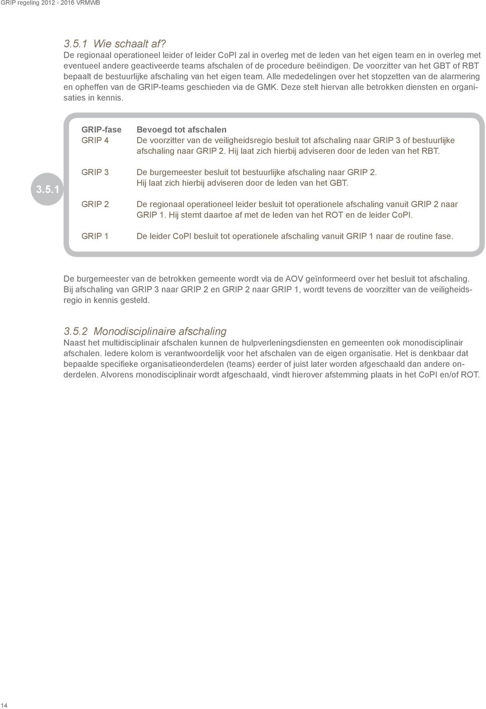 De voorzitter van het GBT of RBT bepaalt de bestuurlijke afschaling van het eigen team. Alle mededelingen over het stopzetten van de alarmering en opheffen van de GRIP-teams geschieden via de GMK.