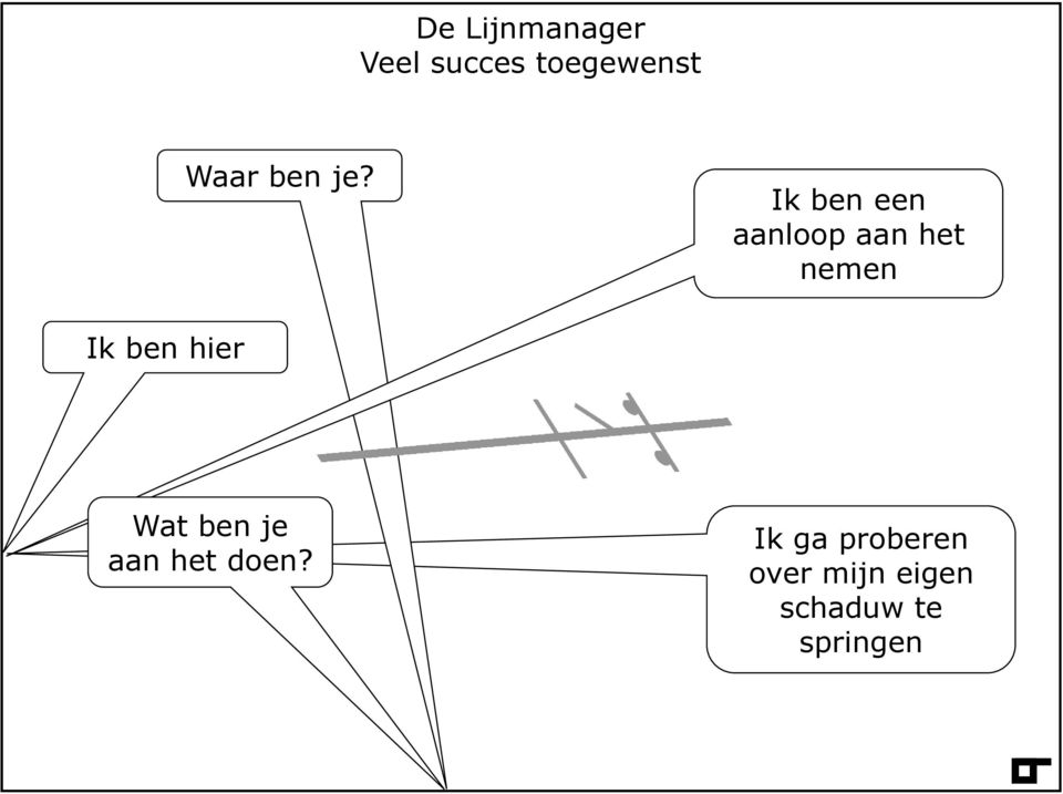 ben hier Wat ben je aan het doen?