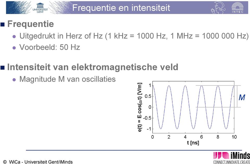 MHz = 1000 000 Hz) Voorbeeld: 50 Hz