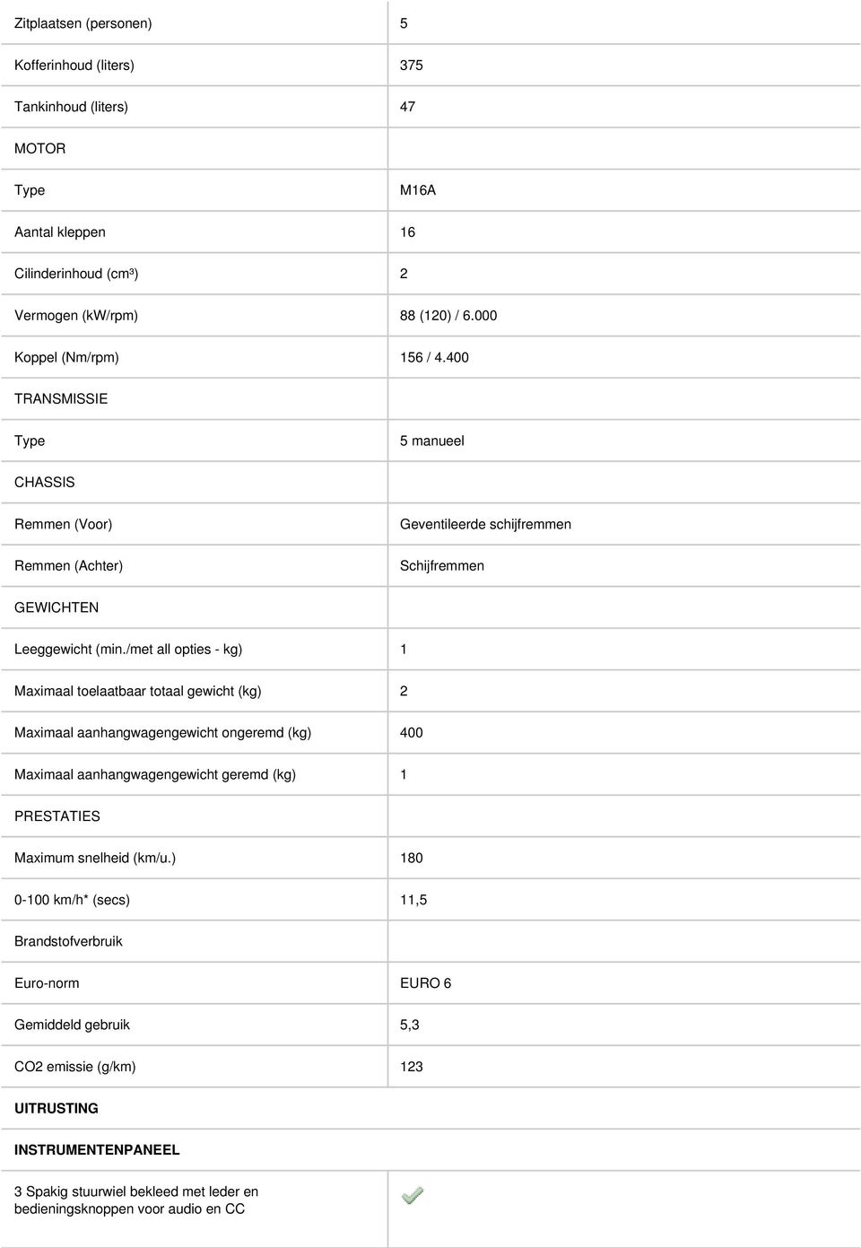 /met all opties - kg) 1 Maximaal toelaatbaar totaal gewicht (kg) 2 Maximaal aanhangwagengewicht ongeremd (kg) 400 Maximaal aanhangwagengewicht geremd (kg) 1 PRESTATIES Maximum