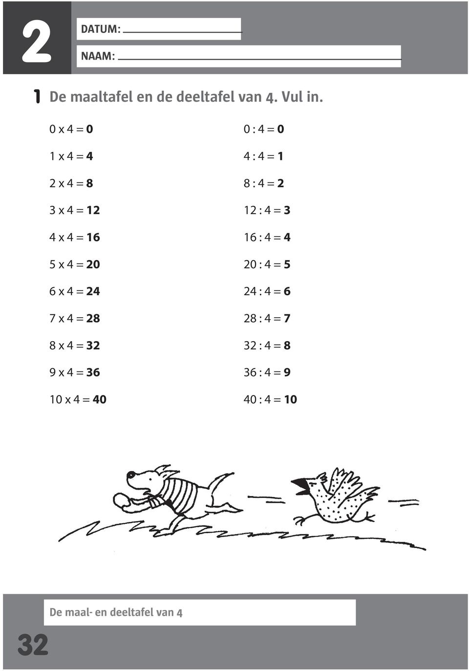 4x416 16:44 5x420 20:45 6x424 24:46 7x428