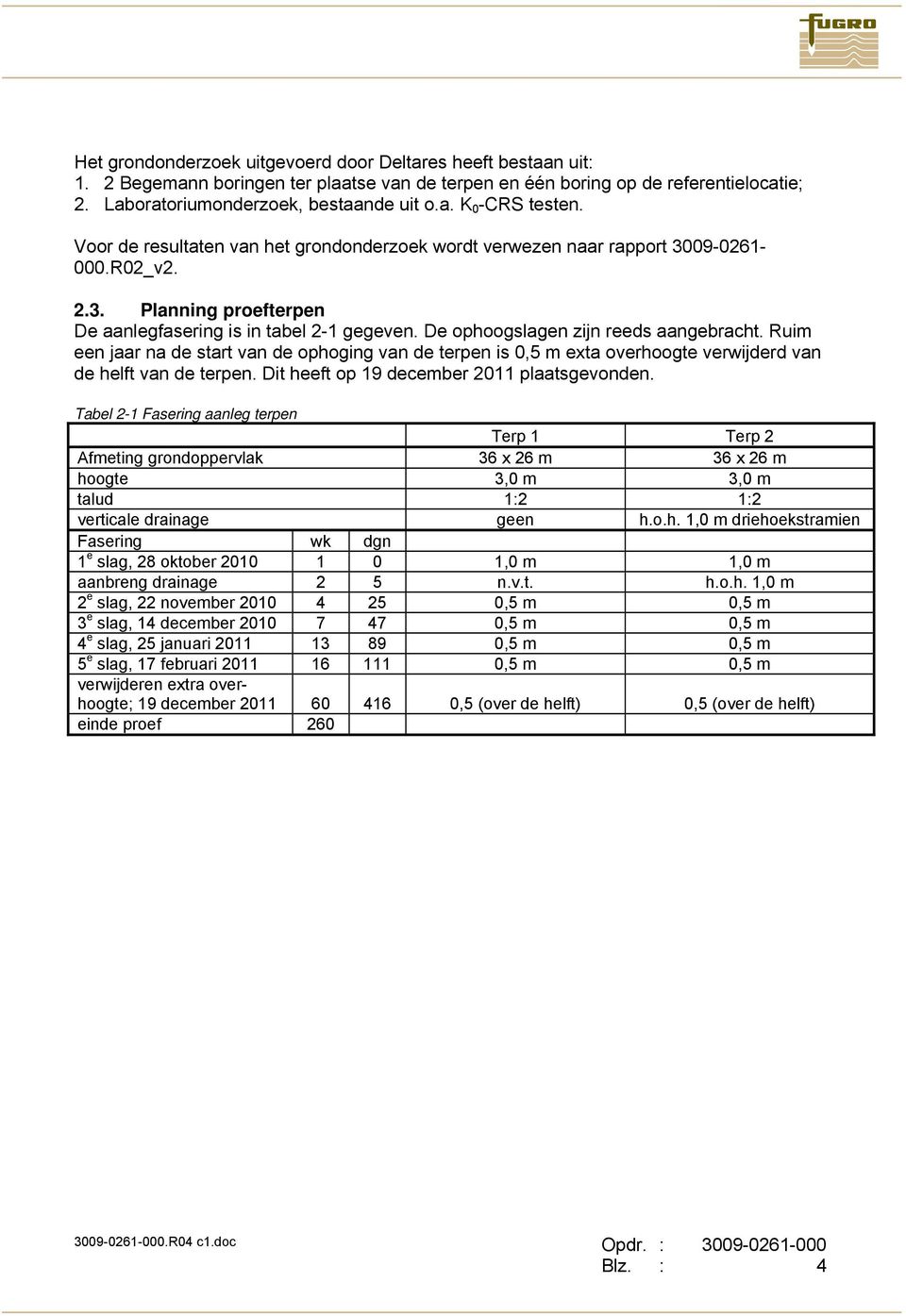 De ophoogslagen zijn reeds aangebracht. Ruim een jaar na de start van de ophoging van de terpen is 0,5 m exta overhoogte verwijderd van de helft van de terpen.