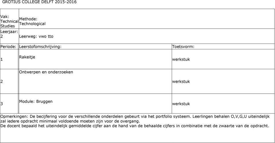 portfolio systeem. Leerlingen behalen O,V,G,U uiteindelijk zal iedere opdracht minimaal voldoende moeten zijn voor de overgang.