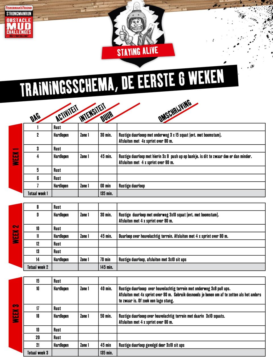 WEEK 2 WEEK 3 8 Rust 9 Hardlopen Zone 1 30 min. Rustige duurloop met onderweg 3x10 squat (evt. met boomstam). 10 Rust 11 Hardlopen Zone 1 45 min. Duurloop over heuvelachtig terrein.