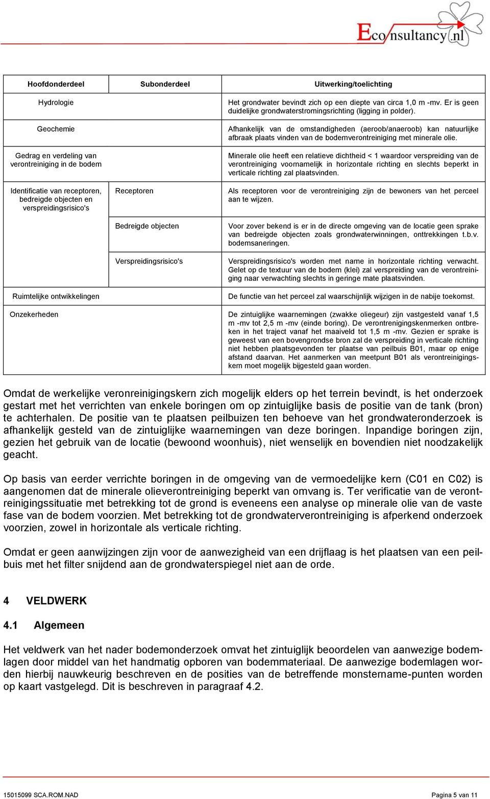 Er is geen duidelijke grondwaterstromingsrichting (ligging in polder).