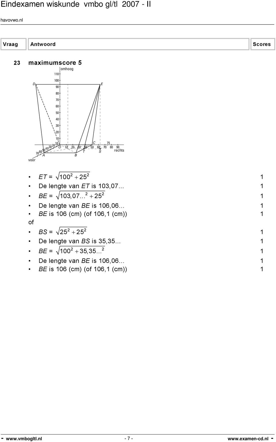 .. + 5 De lengte van BE is 06,06 BE is 06 (cm) ( 06, (cm)) BS = 5 + 5 De lengte van BS