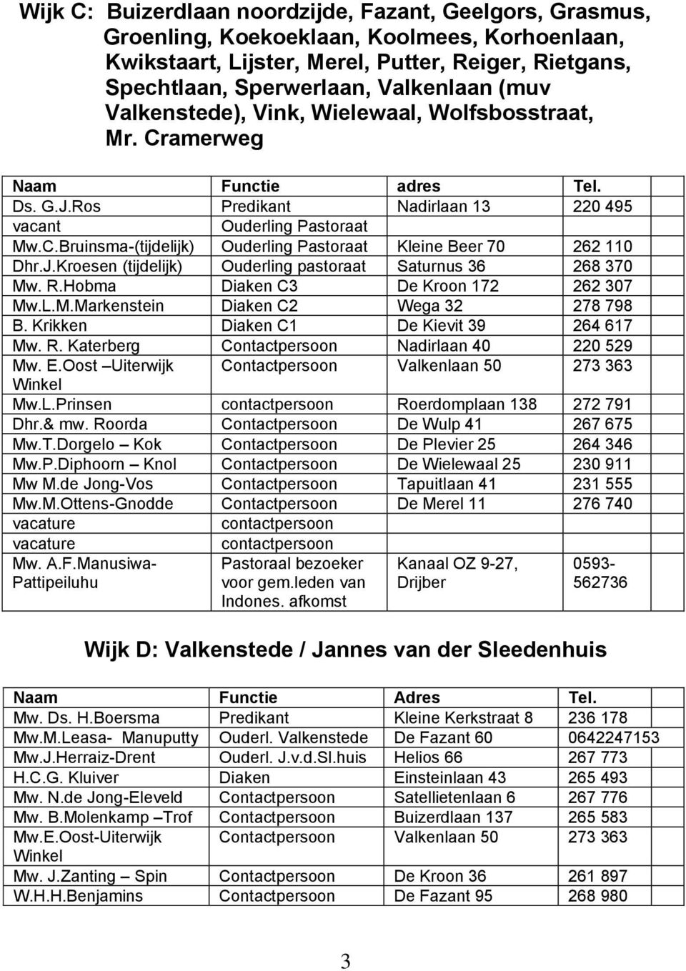 Kroesen (tijdelijk) Ouderling pastoraat Saturnus 36 268 370 Mw. R.Hobma Diaken C3 De Kroon 172 262 307 Mw.L.M.Markenstein Diaken C2 Wega 32 278 798 B. Krikken Diaken C1 De Kievit 39 264 617 Mw. R. Katerberg Nadirlaan 40 220 529 Mw.