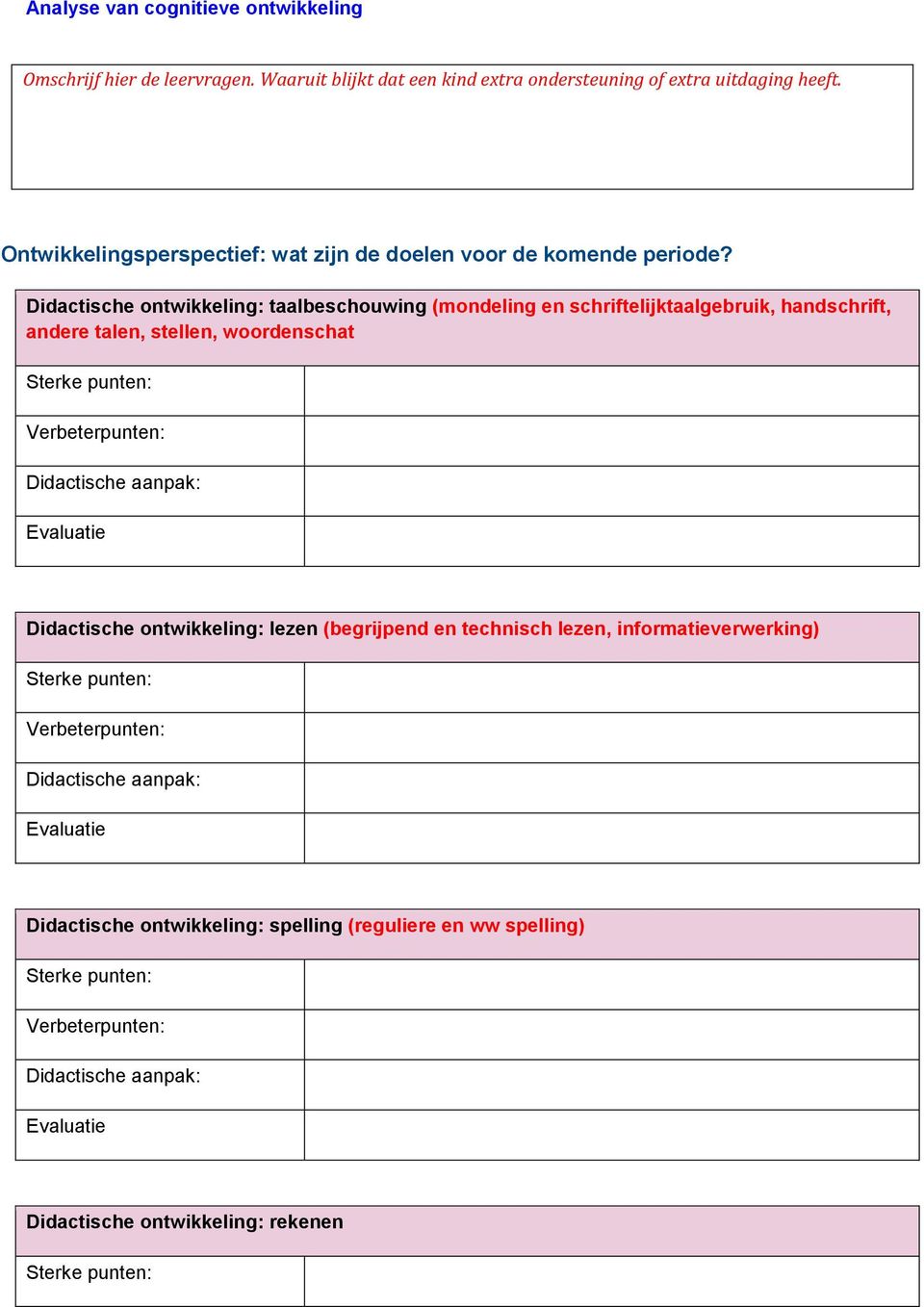 Ontwikkelingsperspectief: wat zijn de doelen voor de komende periode?