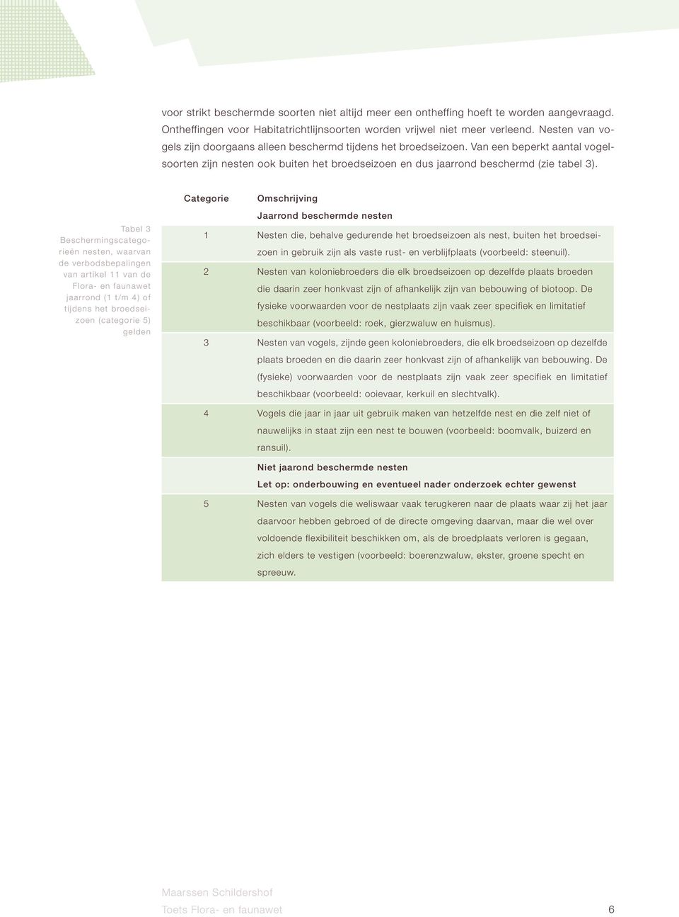Tabel 3 Beschermingscategorieën nesten, waarvan de verbodsbepalingen van artikel 11 van de Flora- en faunawet jaarrond (1 t/m 4) of tijdens het broedseizoen (categorie 5) gelden Categorie