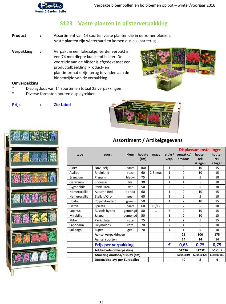 Product- en plantinformatie zijn terug te vinden aan de binnenzijde van de verpakking.