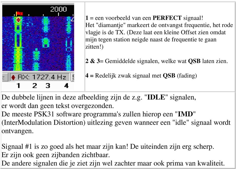 4 = Redelijk zwak signaal met QSB (fading) De dubbele lijnen in deze afbeelding zijn de z.g. "IDLE" signalen, er wordt dan geen tekst overgezonden.