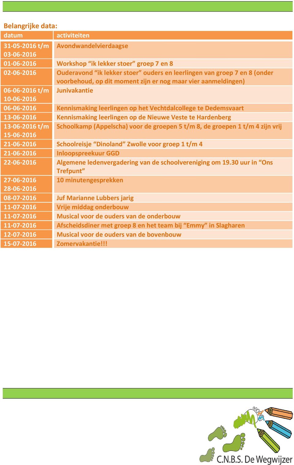 13-06-2016 Kennismaking leerlingen op de Nieuwe Veste te Hardenberg 13-06-2016 t/m Schoolkamp (Appelscha) voor de groepen 5 t/m 8, de groepen 1 t/m 4 zijn vrij 15-06-2016 21-06-2016 Schoolreisje