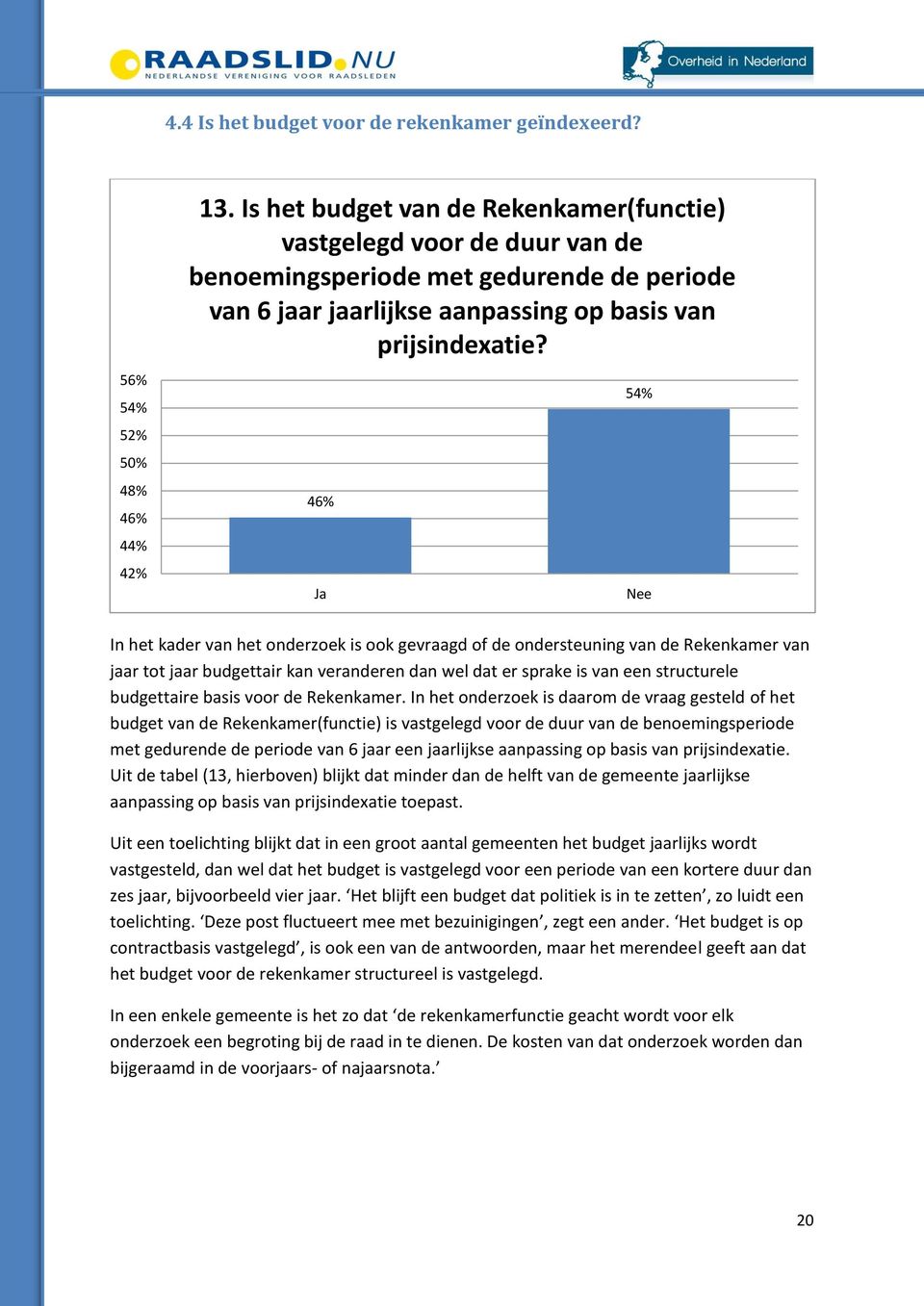 46% Ja 54% Nee In het kader van het onderzoek is ook gevraagd of de ondersteuning van de Rekenkamer van jaar tot jaar budgettair kan veranderen dan wel dat er sprake is van een structurele