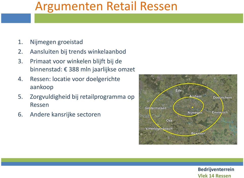 Primaat voor winkelen blijft bij de binnenstad: 388 mln jaarlijkse