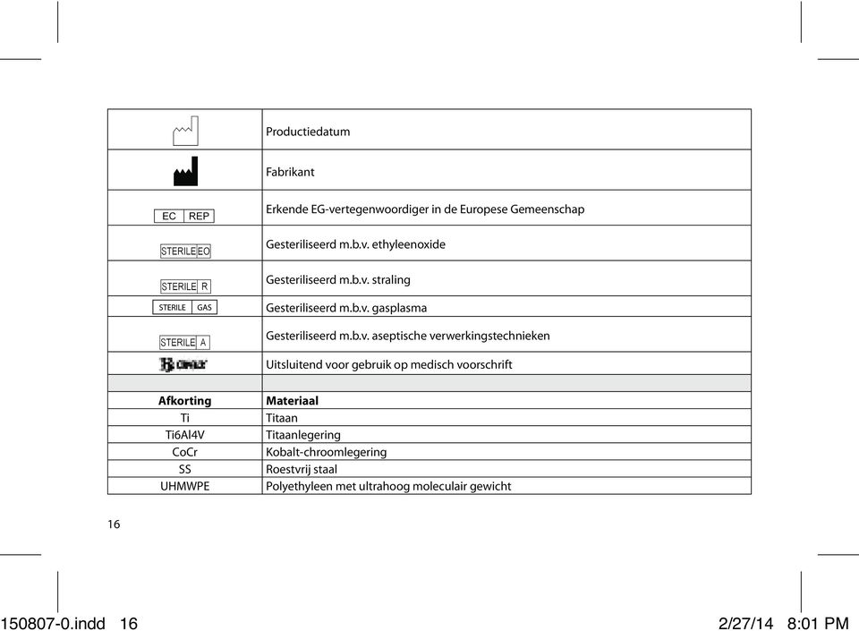 voor gebruik op medisch voorschrift Afkorting Ti Ti6Al4V CoCr SS UHMWPE Materiaal Titaan Titaanlegering