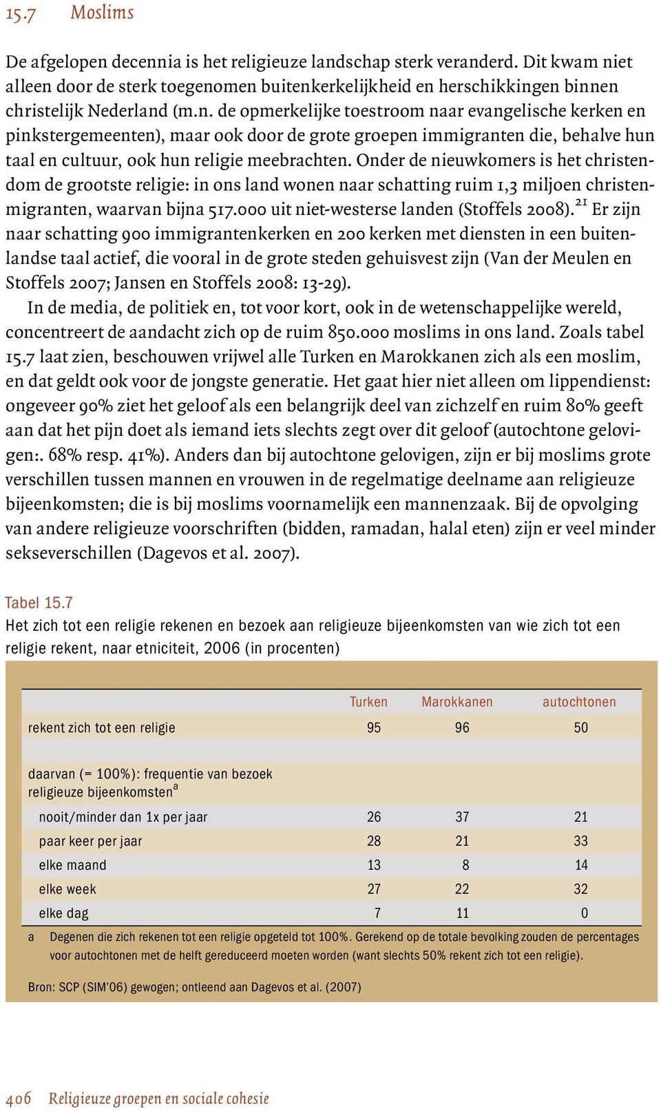 Onder de nieuwkomers is het christendom de grootste religie: in ons land wonen naar schatting ruim 1,3 miljoen christenmigranten, waarvan bijna 517.000 uit niet-westerse landen (Stoffels 2008).