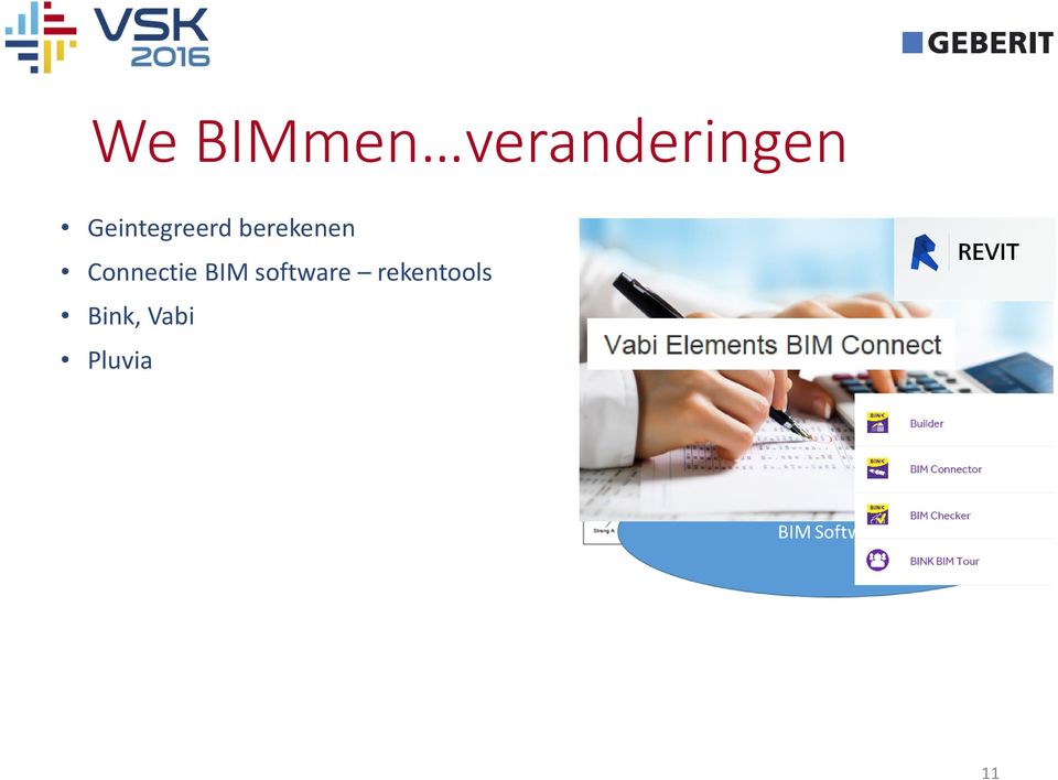 Connectie BIM software