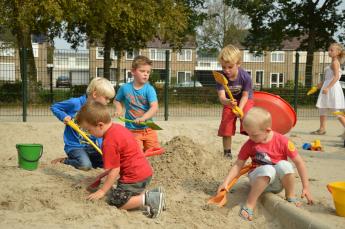 november weekopening groep oudergesprekken oudergesprekken