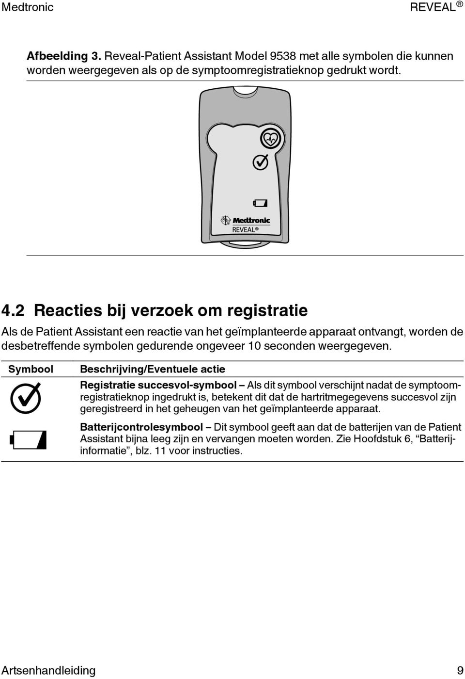 Symbool Beschrijving/Eventuele actie Registratie succesvol-symbool Als dit symbool verschijnt nadat de symptoomregistratieknop ingedrukt is, betekent dit dat de hartritmegegevens succesvol zijn