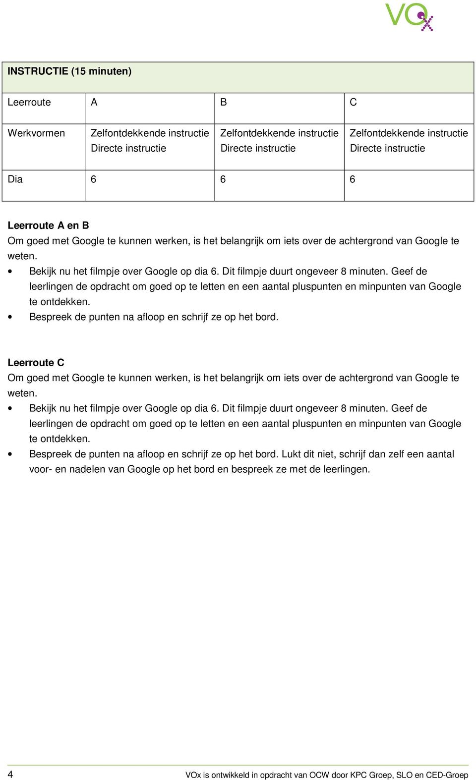 Geef de leerlingen de opdracht om goed op te letten en een aantal pluspunten en minpunten van Google te ontdekken. Bespreek de punten na afloop en schrijf ze op het bord.