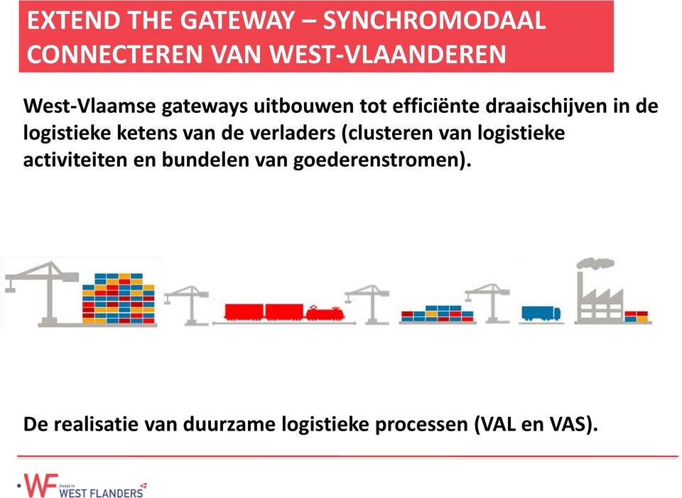 logistieke ketens van de verladers (clusteren van logistieke activiteiten