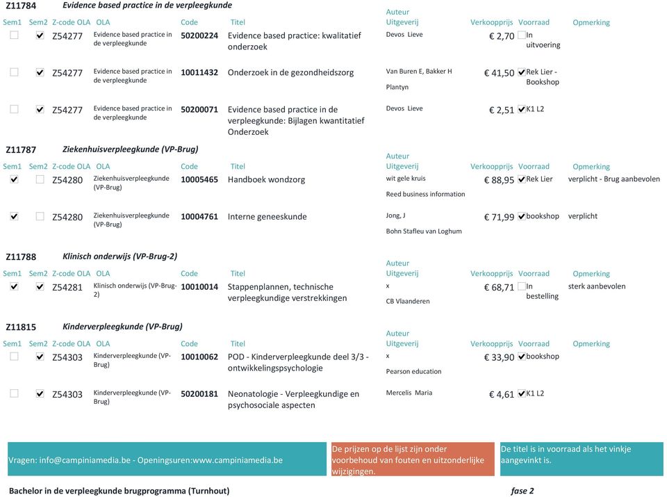 practice in de verpleegkunde: Bijlagen kwantitatief Onderzoek Devos Lieve Z11787 Ziekenhuisverpleegkunde (VP Brug) Z54280 Ziekenhuisverpleegkunde 10005465 Handboek wondzorg wit gele kruis 88,95 Rek