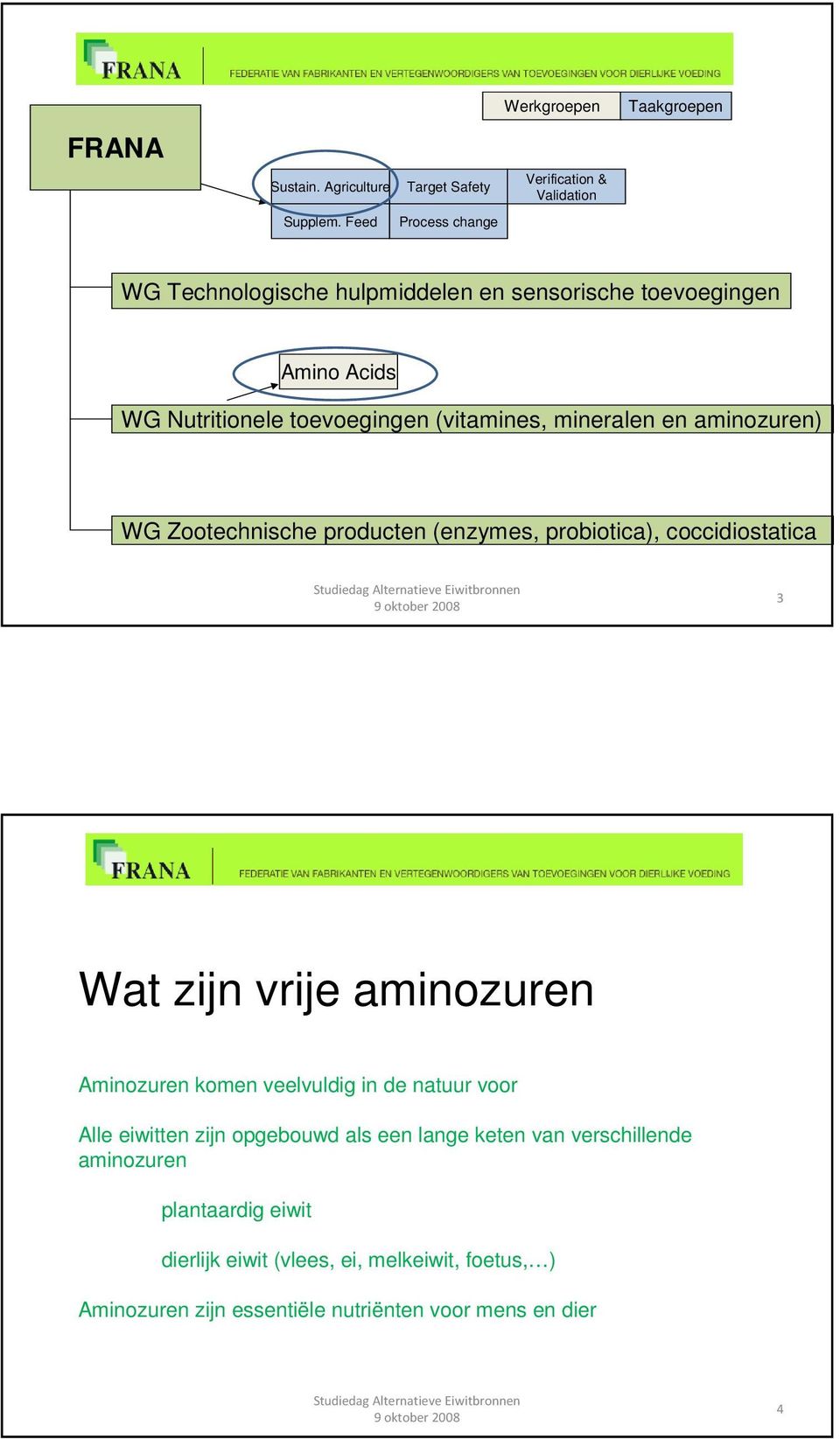 Acids WG Nutritionele toevoegingen (vitamines, mineralen en aminozuren) WG Zootechnische producten (enzymes, probiotica), coccidiostatica 3 Wat zijn