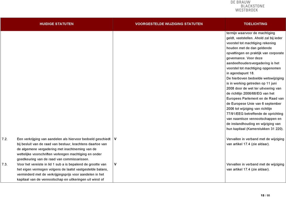 De hierboven bedoelde wetswijziging is in werking getreden op 11 juni 2008 door de wet ter uitvoering van de richtlijn 2006/68/EG van het Europees Parlement en de Raad van de Europese Unie van 6