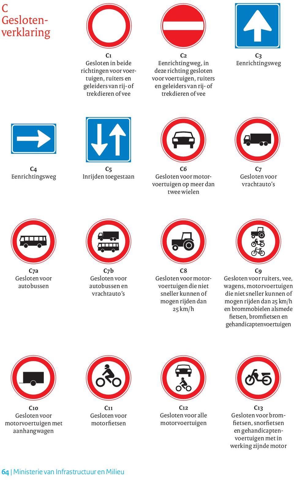 Gesloten voor autobussen C7b Gesloten voor autobussen en vrachtauto s C8 Gesloten voor motorvoertuigen die niet sneller kunnen of mogen rijden dan 25 km/h C9 Gesloten voor ruiters, vee, wagens,