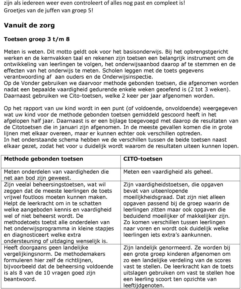 Bij het opbrengstgericht werken en de kernvakken taal en rekenen zijn toetsen een belangrijk instrument om de ontwikkeling van leerlingen te volgen, het onderwijsaanbod daarop af te stemmen en de