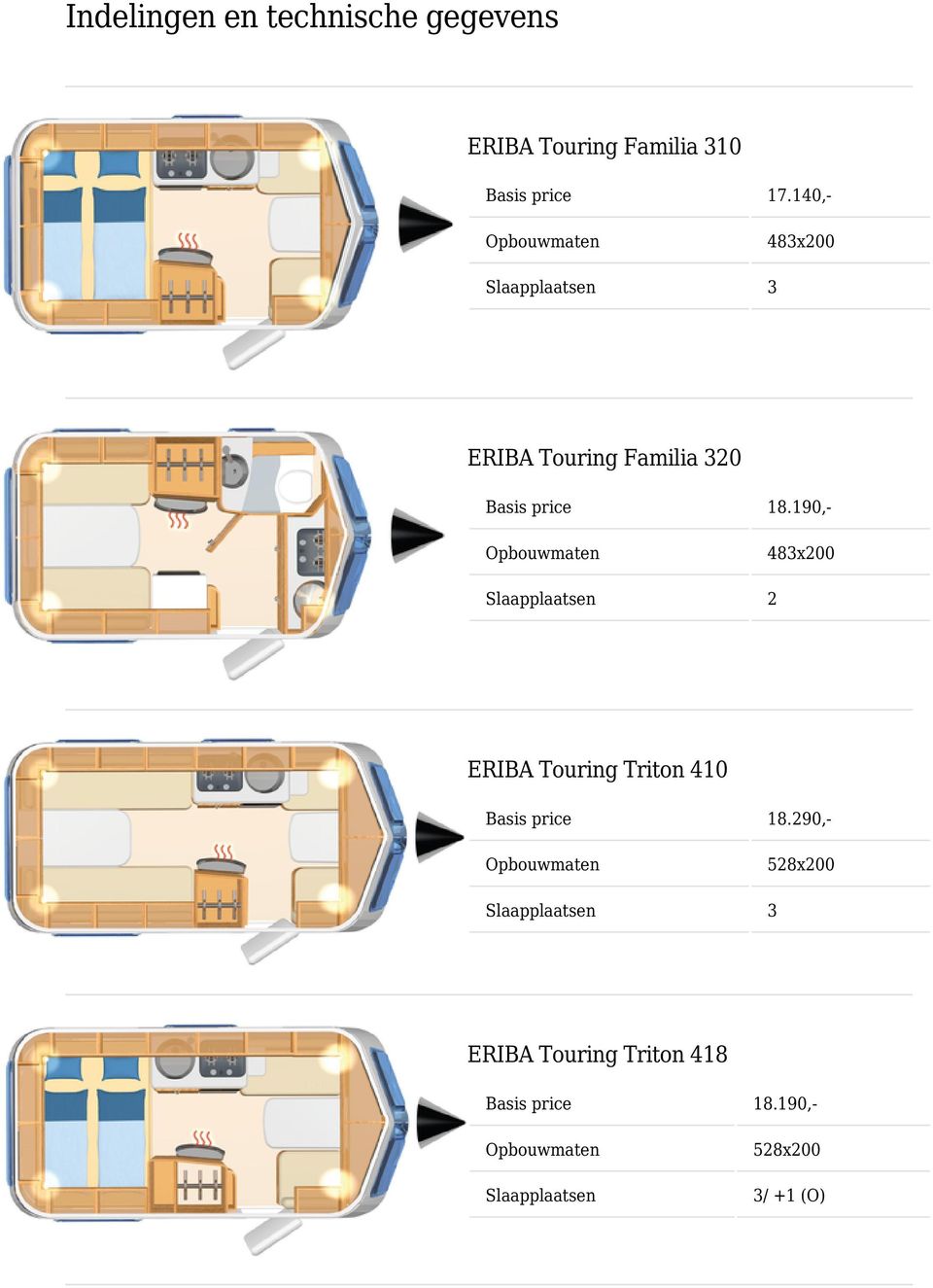 190,- Opbouwmaten 483x200 Slaapplaatsen 2 ERIBA Touring Triton 410 Basis price 18.