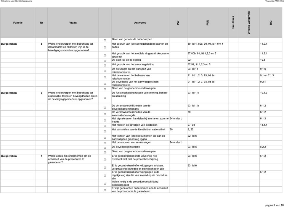 Burgerzaken 7 Welke acties zijn ondernomen om de actualiteit van de procedures te garanderen?