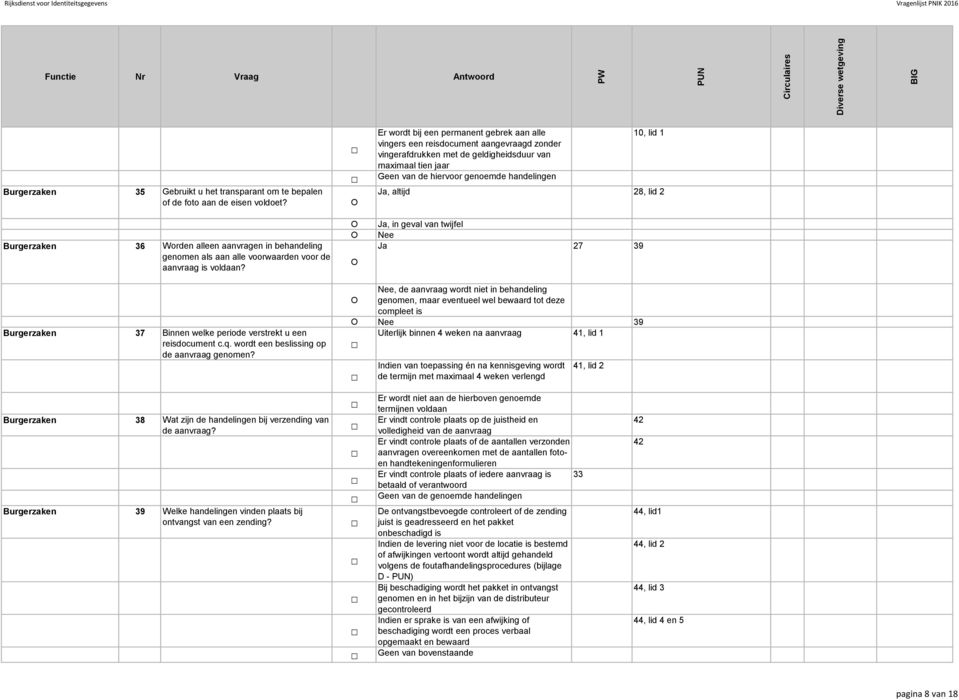 Er wordt bij een permanent gebrek aan alle vingers een reisdocument aangevraagd zonder vingerafdrukken met de geldigheidsduur van maximaal tien jaar Geen van de hiervoor genoemde handelingen 10, lid