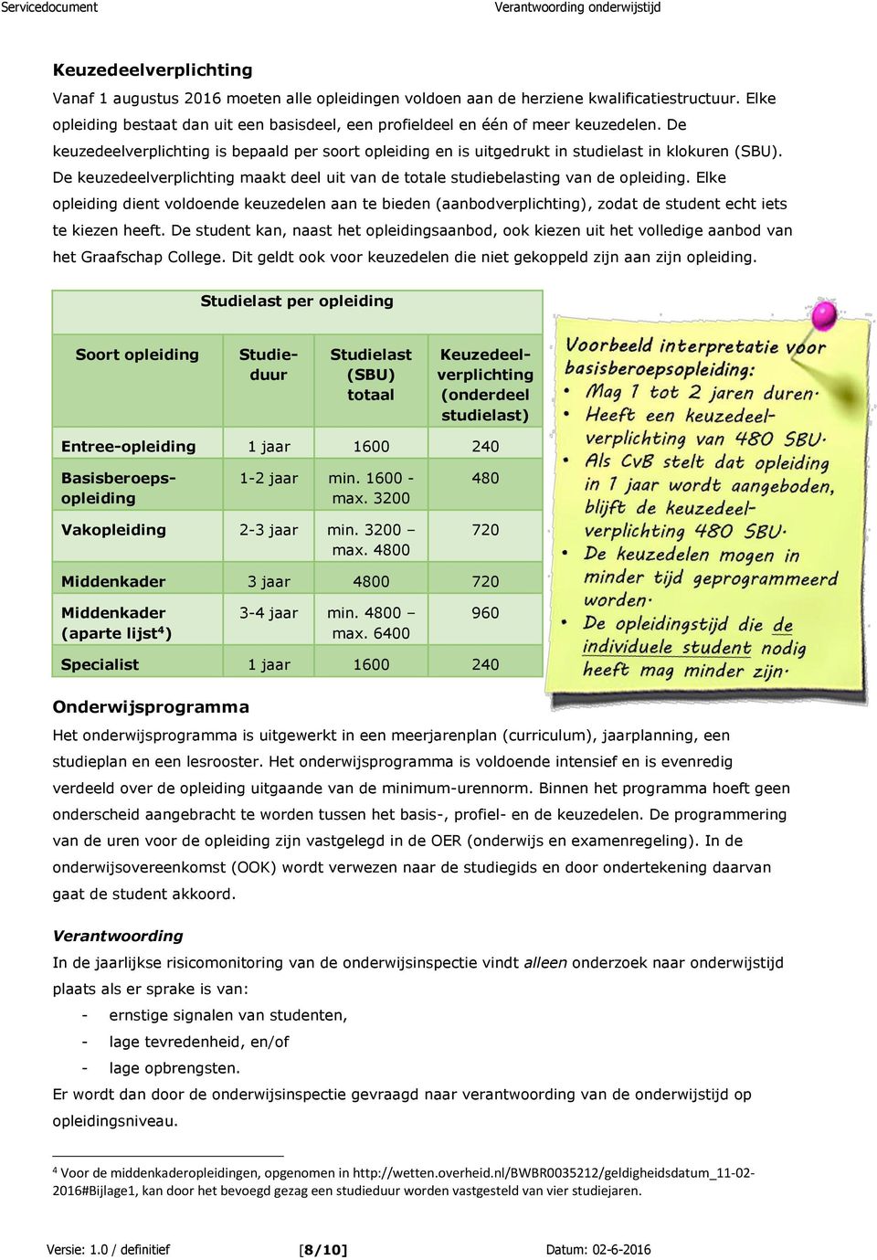 De keuzedeelverplichting maakt deel uit van de totale studiebelasting van de opleiding.