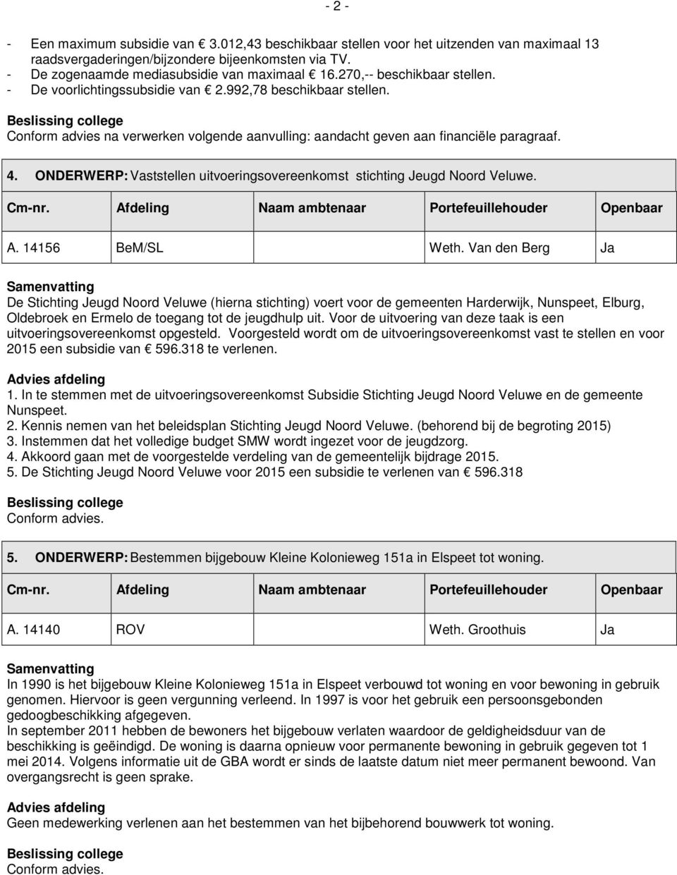 ONDERWERP: Vaststellen uitvoeringsovereenkomst stichting Jeugd Noord Veluwe. A. 14156 BeM/SL Weth.