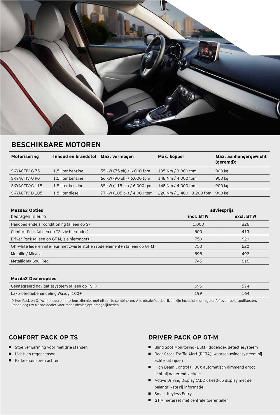 000 tpm 220 Nm / 1.400-3.200 tpm 900 kg Mazda2 Opties adviesprijs bedragen in euro incl. BTW excl. BTW Handbediende airconditioning (alleen op S) 1.