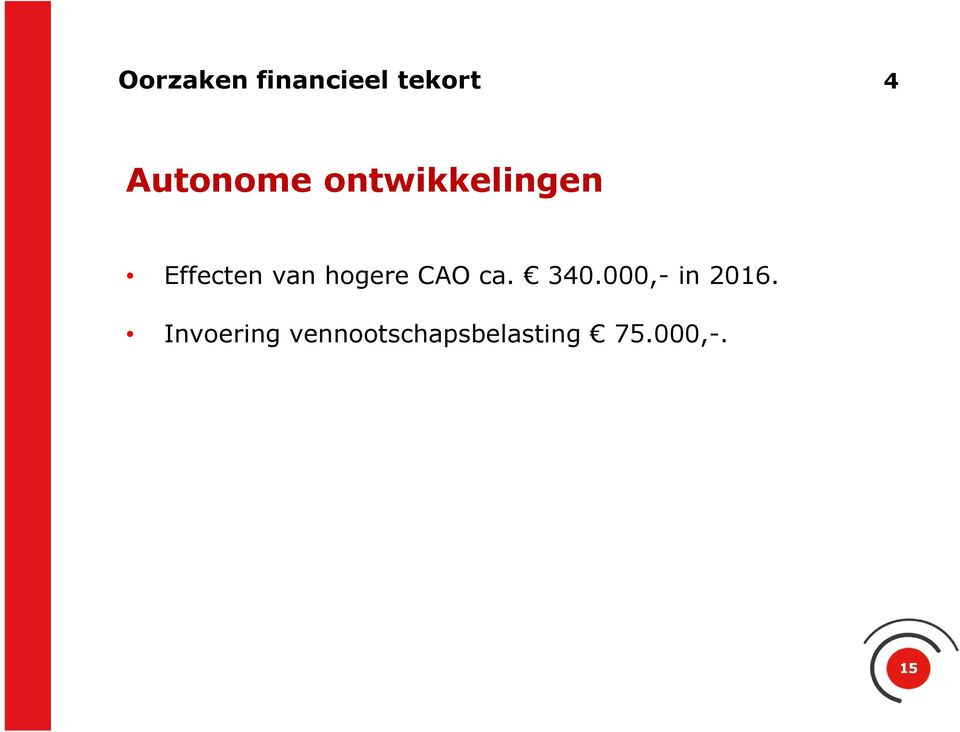 hogere CAO ca. 340.000,- in 2016.