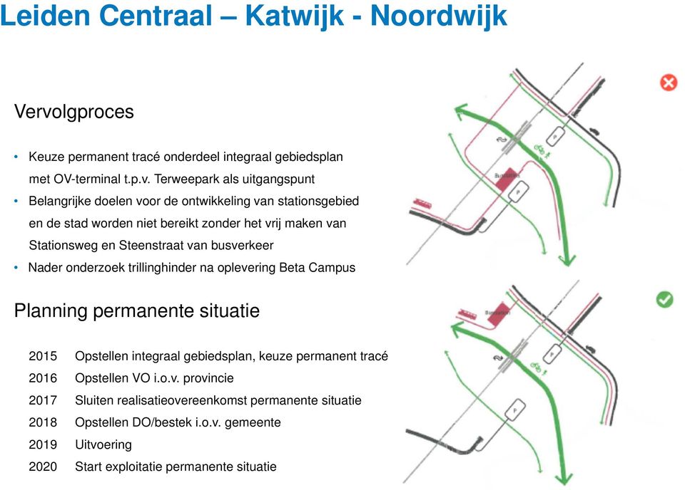 Terweepark als uitgangspunt Belangrijke doelen voor de ontwikkeling van stationsgebied en de stad worden niet bereikt zonder het vrij maken van Stationsweg en