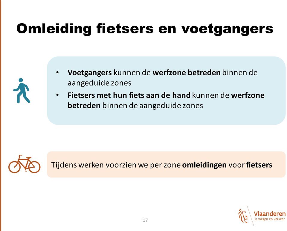 fiets aan de hand kunnen de werfzone betreden binnen de