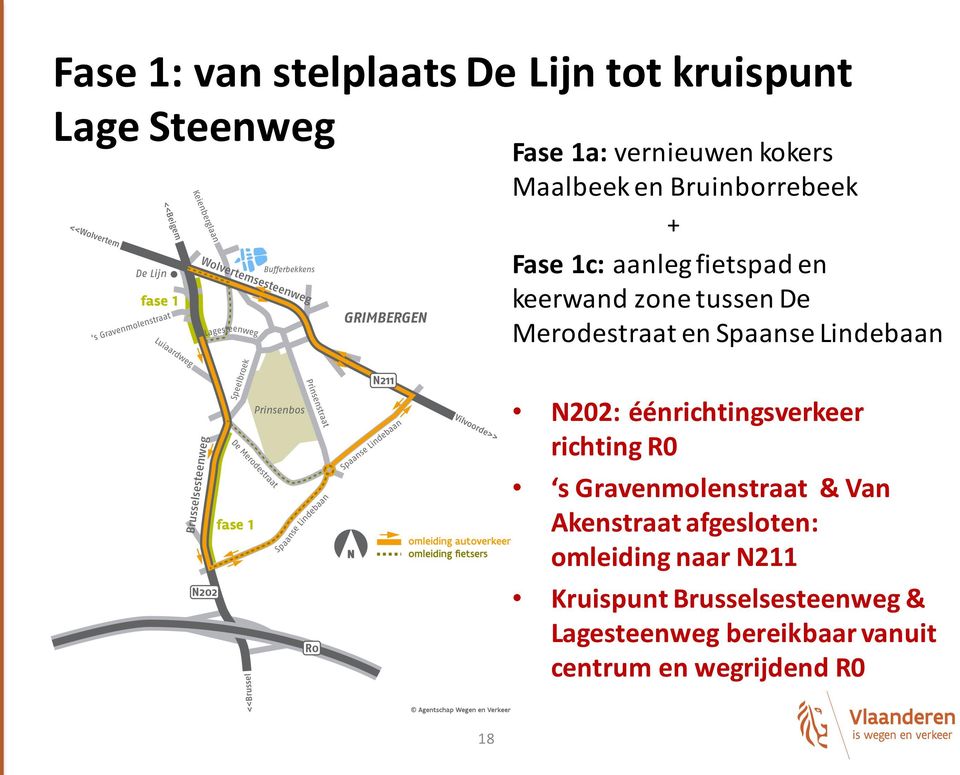 Lindebaan 18 N202: éénrichtingsverkeer richting R0 s Gravenmolenstraat & Van Akenstraat